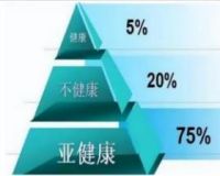 璇玑疗愈方法改善情绪和关系实例 ——平行世界与能量转化的前沿科学