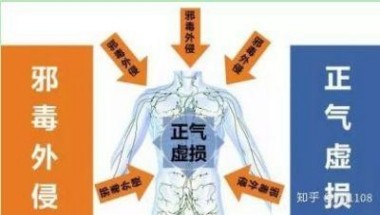 冉明医师创新国医精粹 铺就患者“健康 之路” 中医传承百年古方抗癌”消癌法”