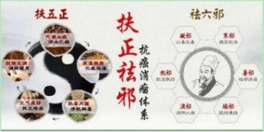 冉明医师创新国医精粹 铺就患者“健康 之路” 中医传承百年古方抗癌”消癌法”