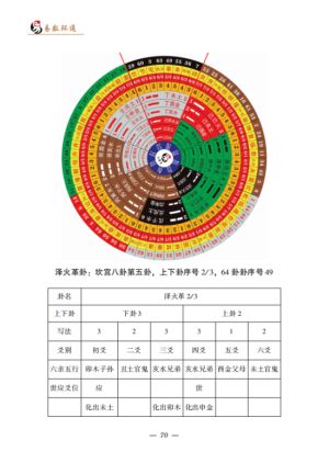 【党旗下的国医名师】特别报道 易坛泰斗吕律精准预言全球新冠疫情走势、 谱写中国优秀传统文化新篇章