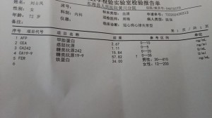 【特邀专家】治疗肿瘤第一人——陈吉香